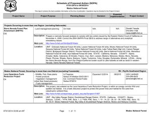 Schedule of Proposed Action (SOPA) 07/01/2014 to 09/30/2014 Modoc National Forest