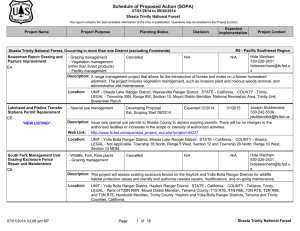 Schedule of Proposed Action (SOPA) 07/01/2014 to 09/30/2014 Shasta Trinity National Forest