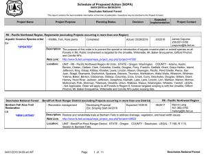 Schedule of Proposed Action (SOPA) 04/01/2016 to 06/30/2016 Deschutes National Forest