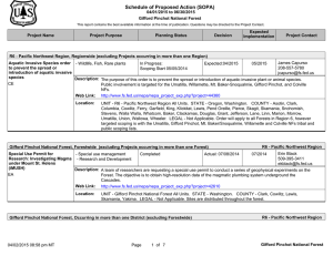 Schedule of Proposed Action (SOPA) 04/01/2015 to 06/30/2015 Gifford Pinchot National Forest