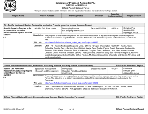 Schedule of Proposed Action (SOPA) 10/01/2014 to 12/31/2014 Gifford Pinchot National Forest