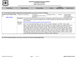 Schedule of Proposed Action (SOPA) 10/01/2015 to 12/31/2015 Malheur National Forest