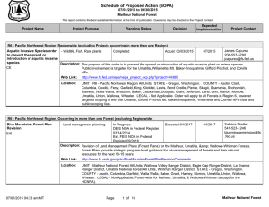 Schedule of Proposed Action (SOPA) 07/01/2015 to 09/30/2015 Malheur National Forest