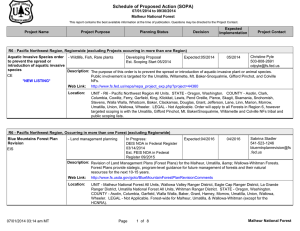 Schedule of Proposed Action (SOPA) 07/01/2014 to 09/30/2014 Malheur National Forest