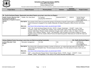 Schedule of Proposed Action (SOPA) 01/01/2015 to 03/31/2015 Ochoco National Forest