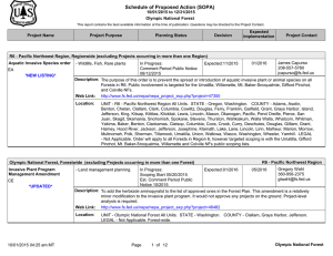 Schedule of Proposed Action (SOPA) 10/01/2015 to 12/31/2015 Olympic National Forest