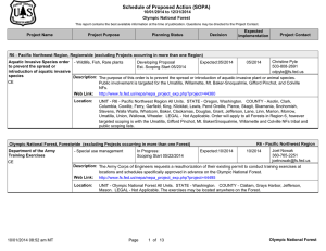 Schedule of Proposed Action (SOPA) 10/01/2014 to 12/31/2014 Olympic National Forest