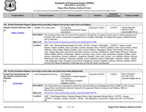 Schedule of Proposed Action (SOPA) 10/01/2015 to 12/31/2015 Rogue River-Siskiyou National Forest