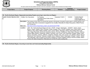 Schedule of Proposed Action (SOPA) 01/01/2016 to 03/31/2016 Wallowa-Whitman National Forest