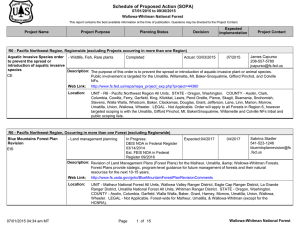 Schedule of Proposed Action (SOPA) 07/01/2015 to 09/30/2015 Wallowa-Whitman National Forest