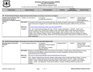 Schedule of Proposed Action (SOPA) 04/01/2015 to 06/30/2015 Wallowa-Whitman National Forest