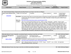 Schedule of Proposed Action (SOPA) 04/01/2016 to 06/30/2016 Willamette National Forest