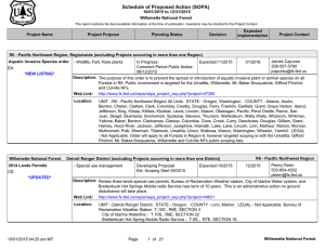 Schedule of Proposed Action (SOPA) 10/01/2015 to 12/31/2015 Willamette National Forest