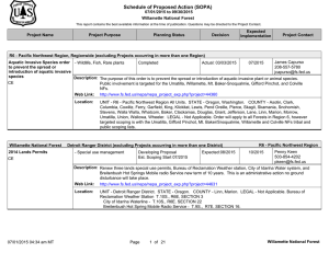 Schedule of Proposed Action (SOPA) 07/01/2015 to 09/30/2015 Willamette National Forest