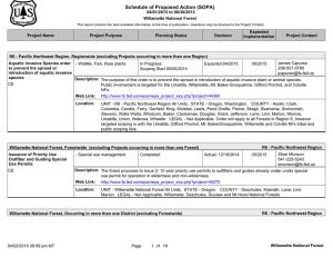 Schedule of Proposed Action (SOPA) 04/01/2015 to 06/30/2015 Willamette National Forest