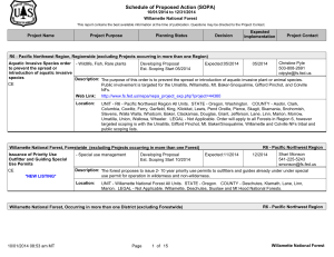 Schedule of Proposed Action (SOPA) 10/01/2014 to 12/31/2014 Willamette National Forest