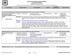 Schedule of Proposed Action (SOPA) 07/01/2014 to 09/30/2014 Willamette National Forest