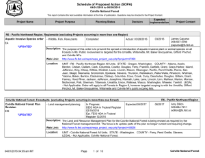 Schedule of Proposed Action (SOPA) 04/01/2016 to 06/30/2016 Colville National Forest