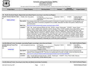 Schedule of Proposed Action (SOPA) 10/01/2015 to 12/31/2015 Colville National Forest