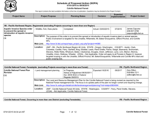 Schedule of Proposed Action (SOPA) 07/01/2015 to 09/30/2015 Colville National Forest