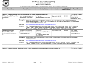 Schedule of Proposed Action (SOPA) 01/01/2015 to 03/31/2015 National Forests in Alabama