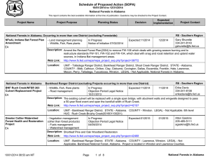 Schedule of Proposed Action (SOPA) 10/01/2014 to 12/31/2014 National Forests in Alabama