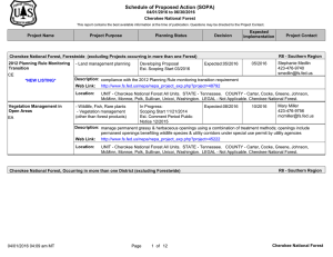 Schedule of Proposed Action (SOPA) 04/01/2016 to 06/30/2016 Cherokee National Forest