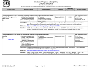 Schedule of Proposed Action (SOPA) 01/01/2016 to 03/31/2016 Cherokee National Forest