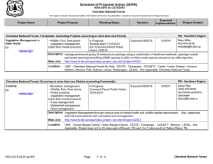 Schedule of Proposed Action (SOPA) 10/01/2015 to 12/31/2015 Cherokee National Forest