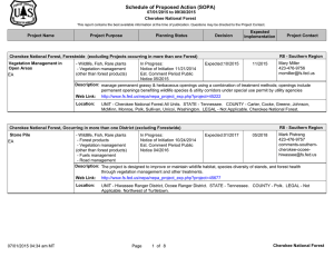 Schedule of Proposed Action (SOPA) 07/01/2015 to 09/30/2015 Cherokee National Forest