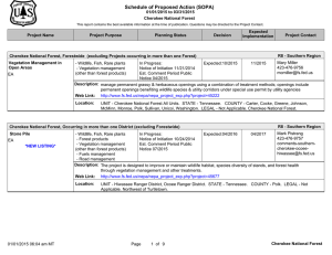 Schedule of Proposed Action (SOPA) 01/01/2015 to 03/31/2015 Cherokee National Forest