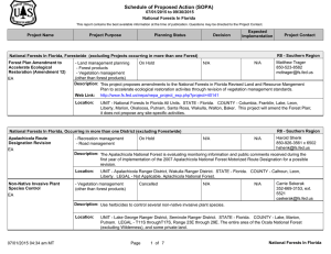 Schedule of Proposed Action (SOPA) 07/01/2015 to 09/30/2015 National Forests In Florida