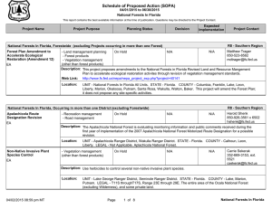 Schedule of Proposed Action (SOPA) 04/01/2015 to 06/30/2015 National Forests In Florida