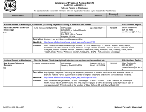 Schedule of Proposed Action (SOPA) 04/01/2015 to 06/30/2015 National Forests In Mississippi