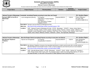 Schedule of Proposed Action (SOPA) 10/01/2014 to 12/31/2014 National Forests In Mississippi