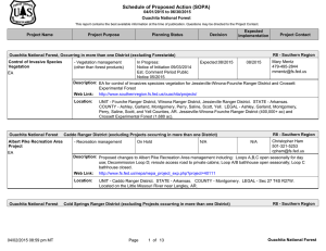 Schedule of Proposed Action (SOPA) 04/01/2015 to 06/30/2015 Ouachita National Forest