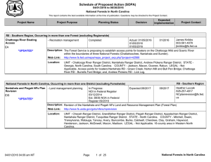 Schedule of Proposed Action (SOPA) 04/01/2016 to 06/30/2016