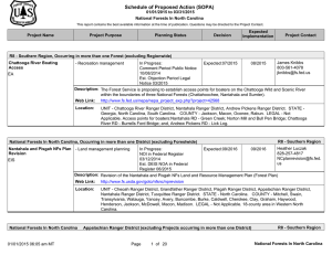 Schedule of Proposed Action (SOPA) 01/01/2015 to 03/31/2015