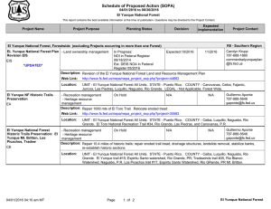 Schedule of Proposed Action (SOPA) 04/01/2016 to 06/30/2016 El Yunque National Forest