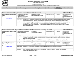 Schedule of Proposed Action (SOPA) 04/01/2016 to 06/30/2016 Chippewa National Forest