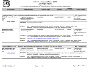 Schedule of Proposed Action (SOPA) 10/01/2014 to 12/31/2014 Chippewa National Forest