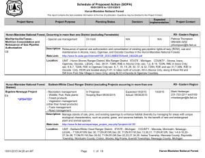 Schedule of Proposed Action (SOPA) 10/01/2015 to 12/31/2015 Huron-Manistee National Forest