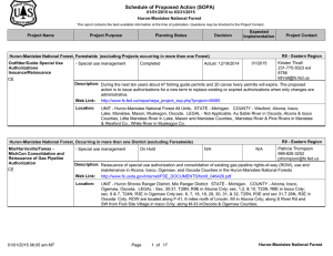 Schedule of Proposed Action (SOPA) 01/01/2015 to 03/31/2015 Huron-Manistee National Forest