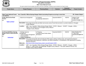 Schedule of Proposed Action (SOPA) 10/01/2015 to 12/31/2015 Mark Twain National Forest