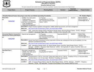 Schedule of Proposed Action (SOPA) 10/01/2015 to 12/31/2015 Hiawatha National Forest