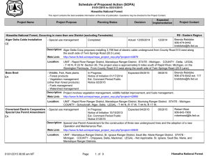 Schedule of Proposed Action (SOPA) 01/01/2015 to 03/31/2015 Hiawatha National Forest