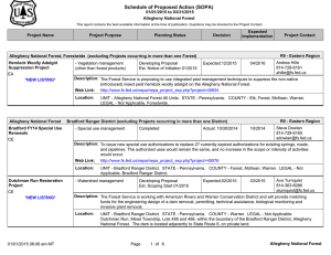 Schedule of Proposed Action (SOPA) 01/01/2015 to 03/31/2015 Allegheny National Forest