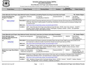 Schedule of Proposed Action (SOPA) 04/01/2016 to 06/30/2016