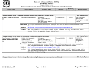 Schedule of Proposed Action (SOPA) 01/01/2016 to 03/31/2016 Chugach National Forest