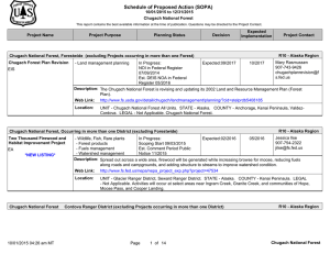 Schedule of Proposed Action (SOPA) 10/01/2015 to 12/31/2015 Chugach National Forest